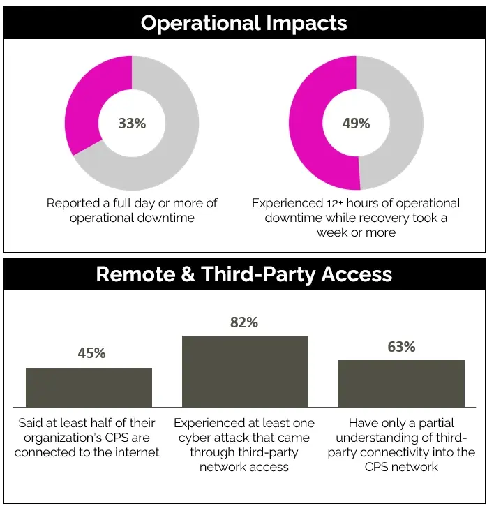 cyber graph mobile 2 cyber graph mobile 2
